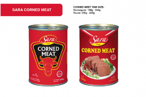 Corned Meat